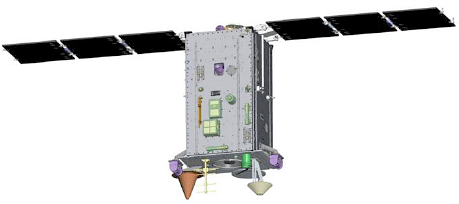 Спутник «Аист-2Д»